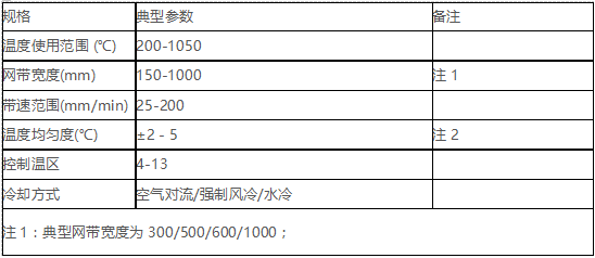 1596439407426424.png QQ截图20200803152346.png